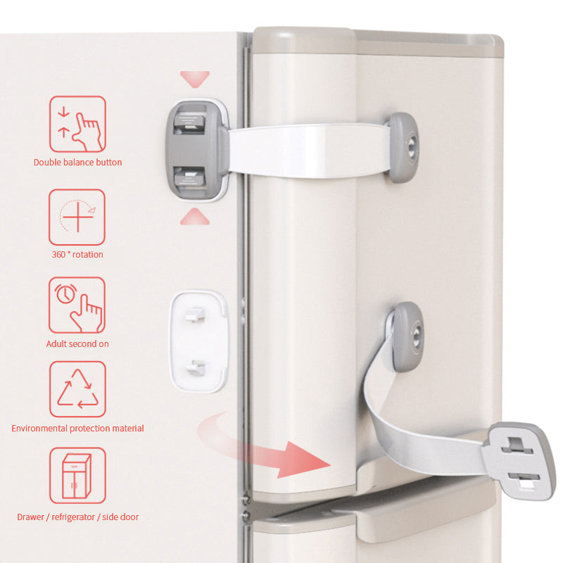 Innovative child safety locks for  toddlers